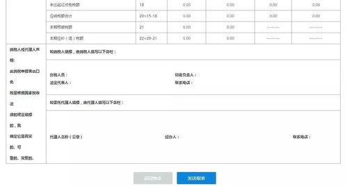 个体工商户代理记账报税具体步骤